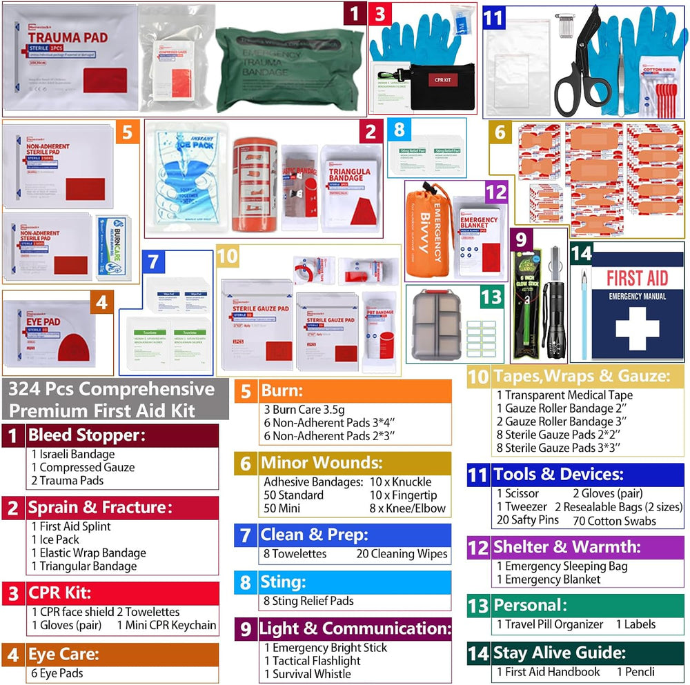 Advanced First Aid Kit, Comprehensive Trauma First Aid Kits with Labelled Com...