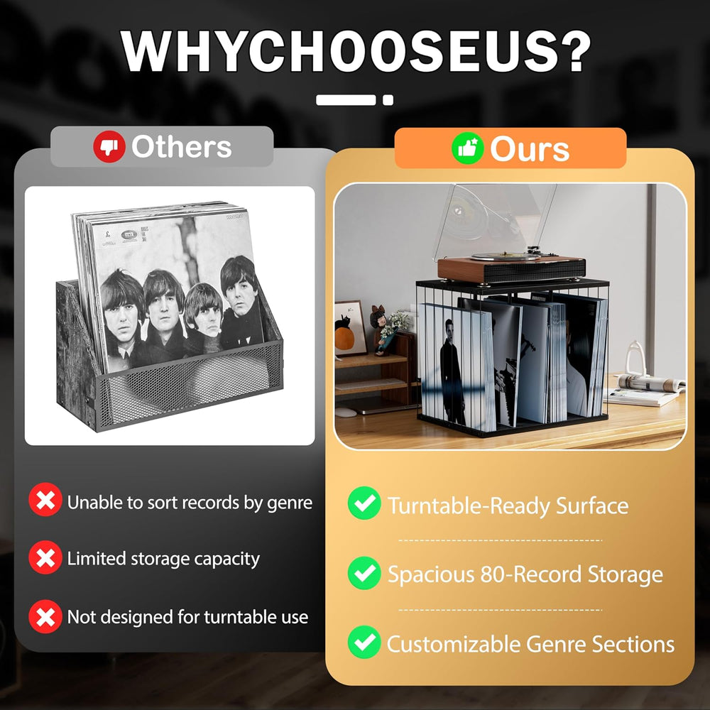 Emfogo Vinyl Record Storage, Metal & Wooden Vinyl Record Holder Up to 80 ...