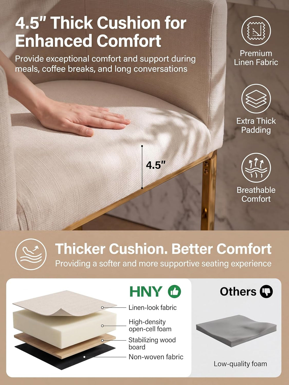 HNY Modern Counter Height Linen Cream Fabric Upholstered Counter Stool, 24 In...