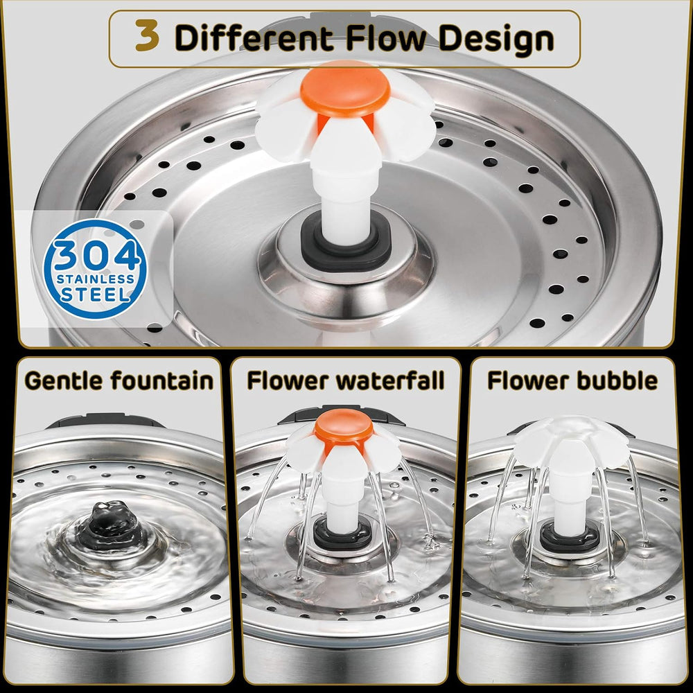 iPettie Cat Water Fountain Stainless Steel, 84oz/2.5L, 4-Stage Filtration