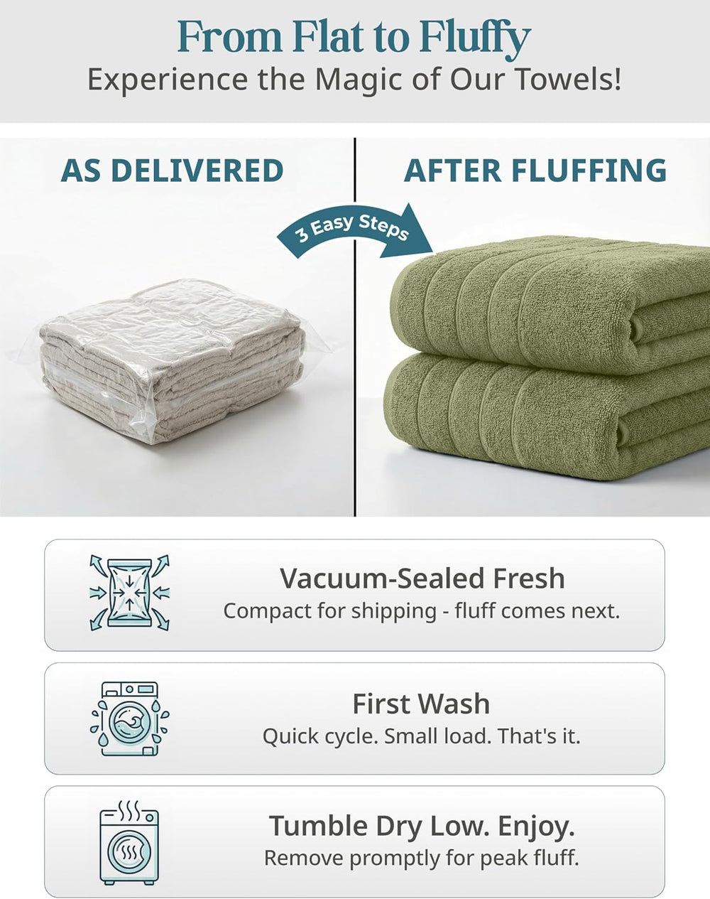 Casa Platino Large Bath Sheets 100% Cotton 4 Pack Quick Dry - Oil Green