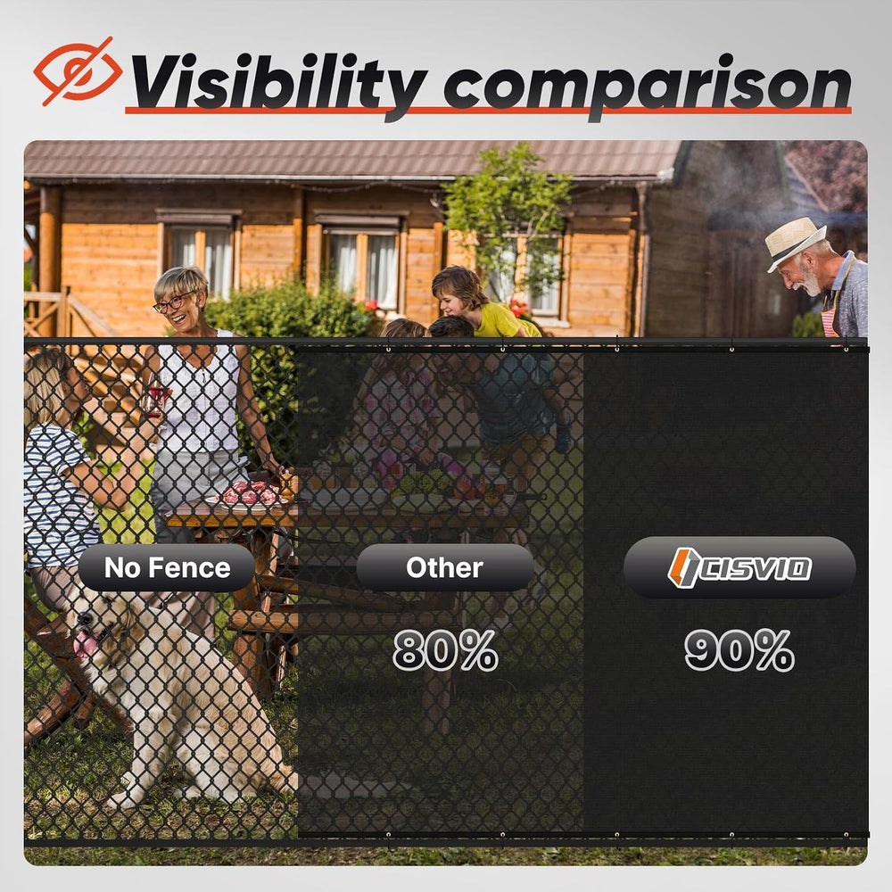 6ft x50ft Privacy Screen Fence 90% Blockage Heavy Duty Protective Covering Me...