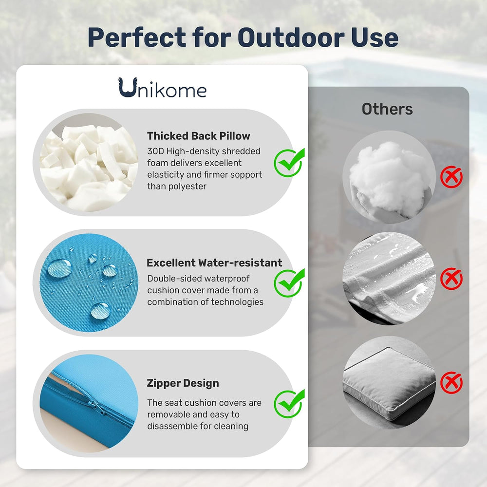 UNIKOME Outdoor Seat Cushions 19 X 19 Inch - Water-Resistant & Fade Resis...