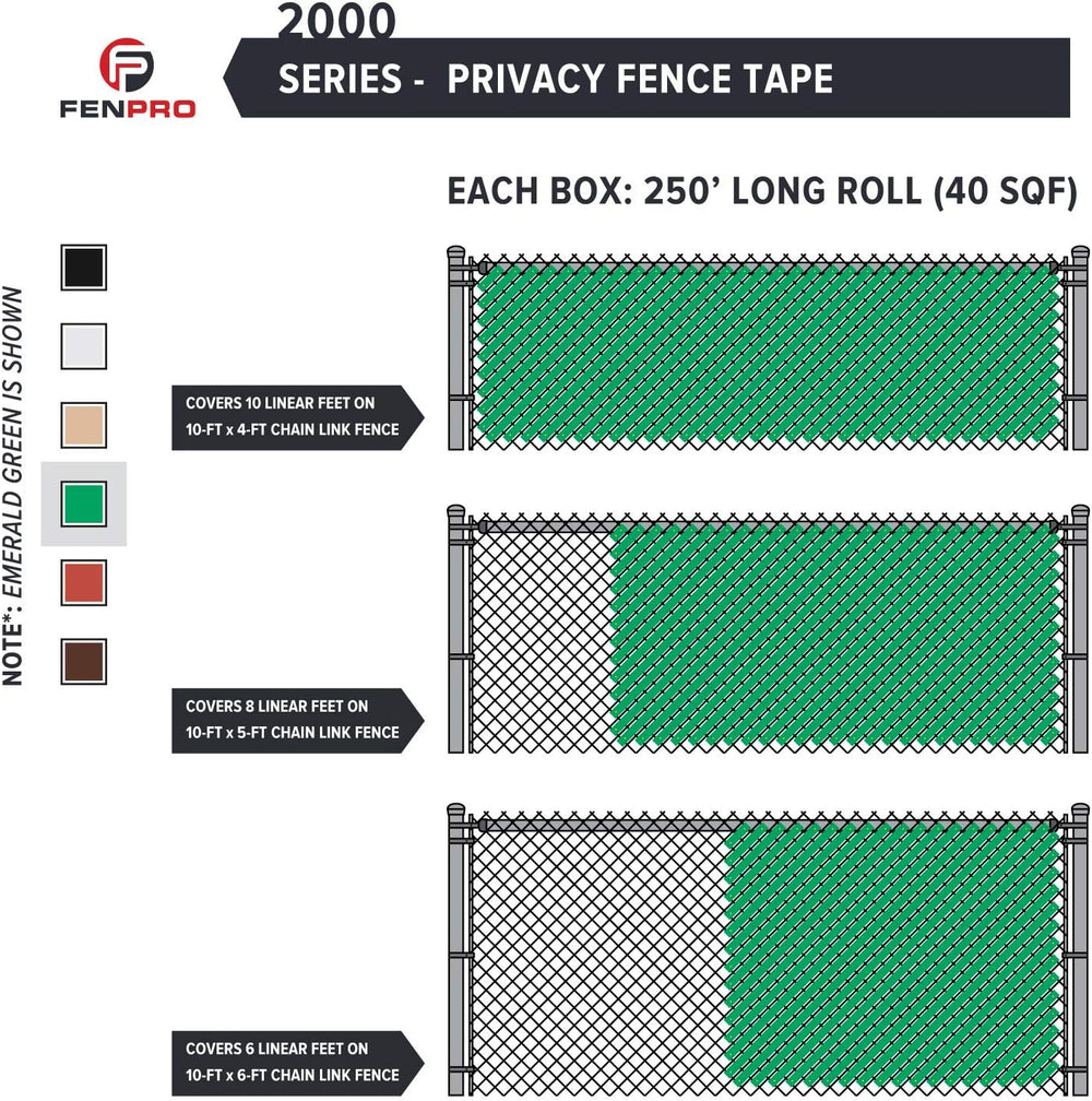 Chain Link Fence Privacy Tape (Emerald Green)