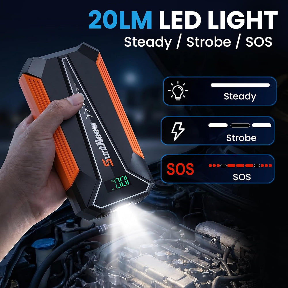 Car Battery Jump Starter 1500A 12V Lithium Jump Pack Portable