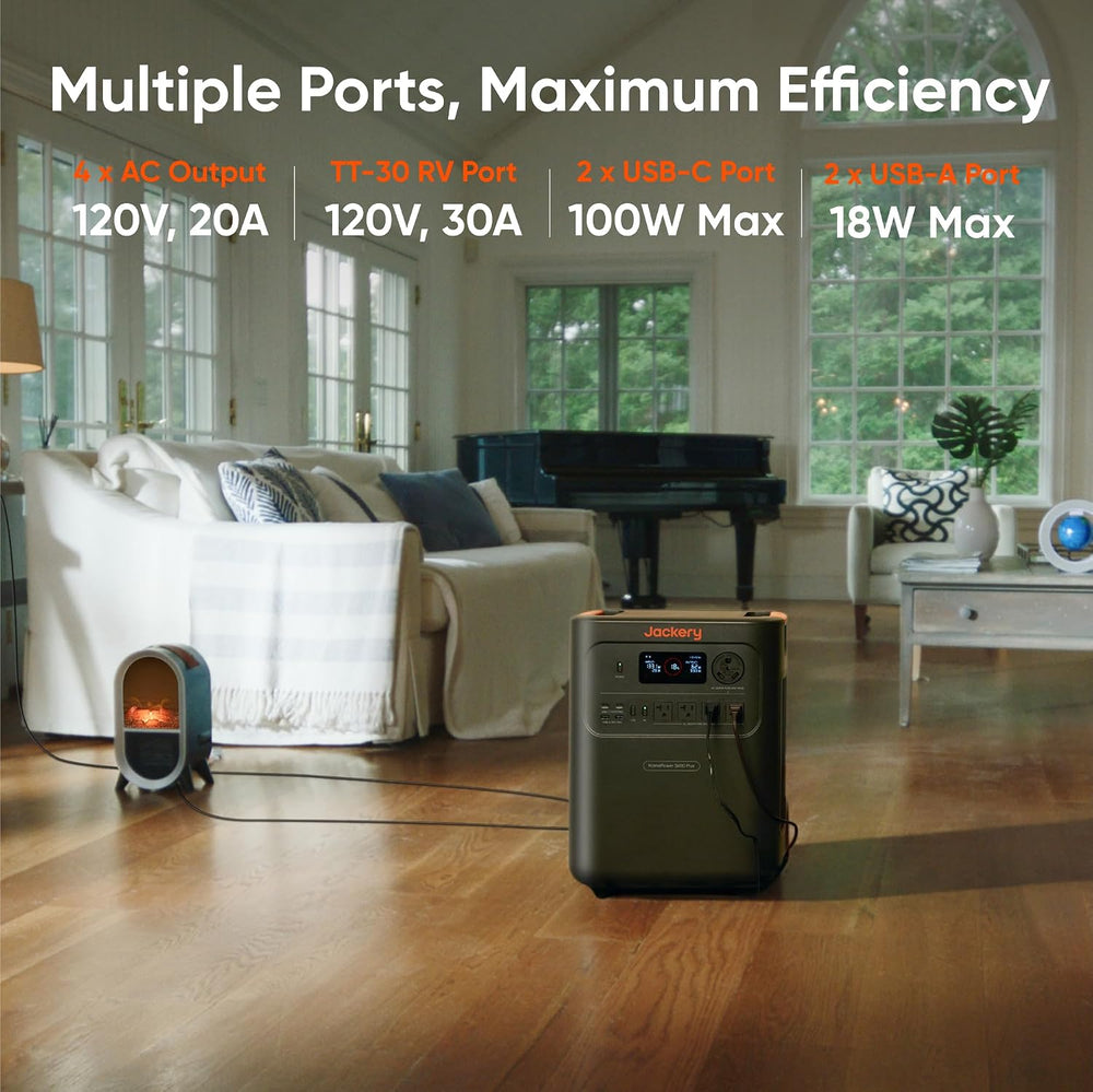 Jackery HomePower 3600 Plus Power Station, 3584Wh, 3600W AC Output