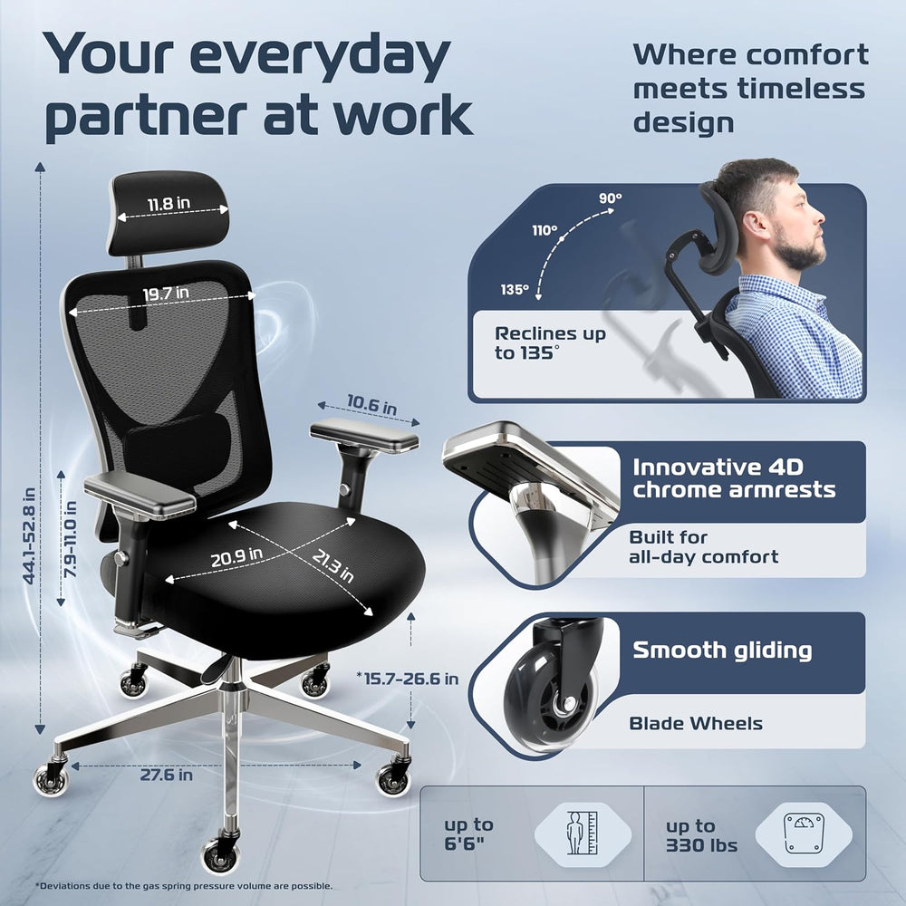 Ergonomic Office Chair Comfy [#1 in Tests]