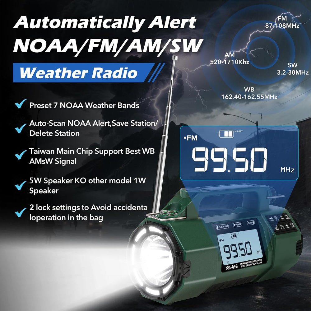 Solar Hand Crank Emergency Radio,Weather Alert Radio NOAA/FM/AM/SW