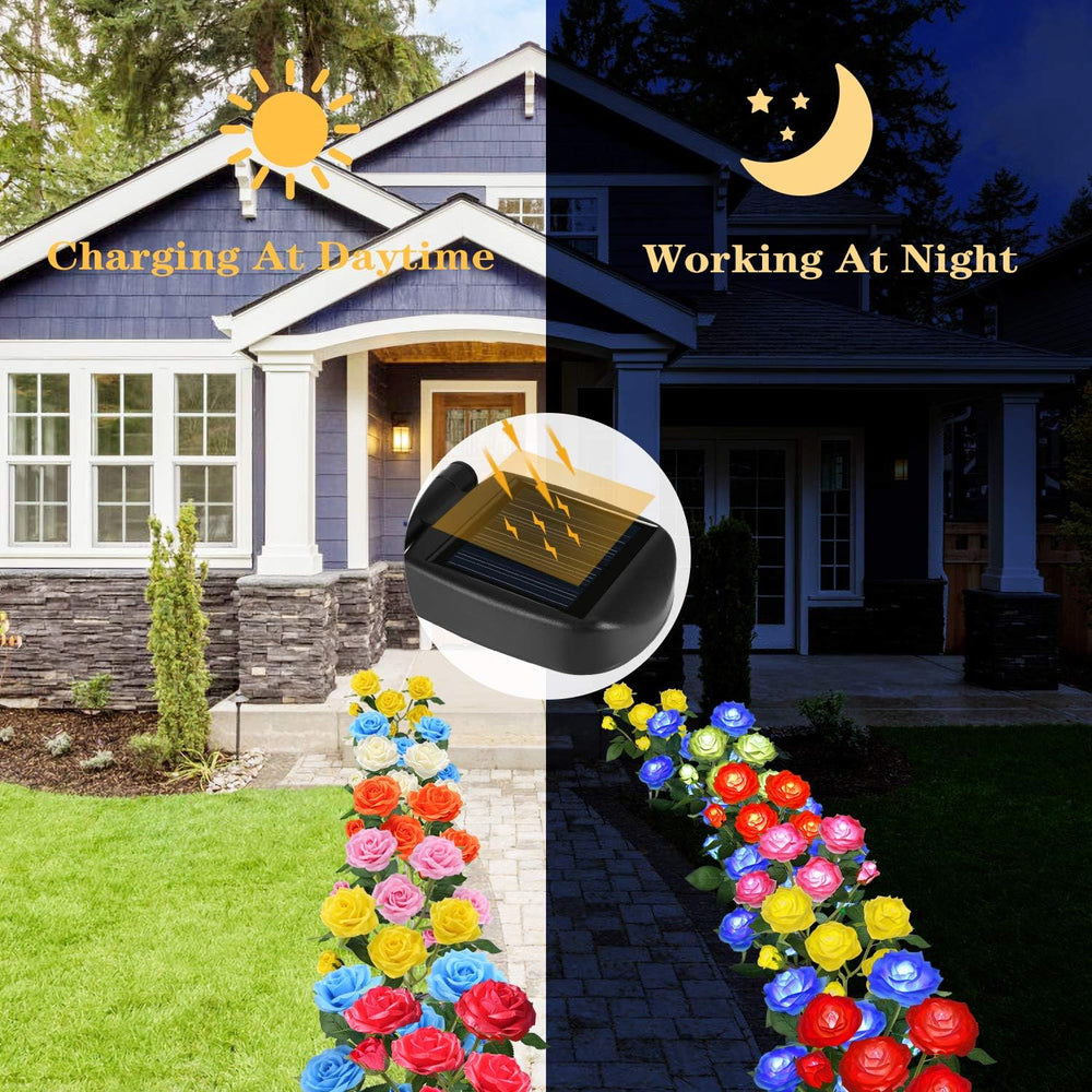 Outdoor Solar Garden Stake Lights,Upgraded LED Solar Powered Light