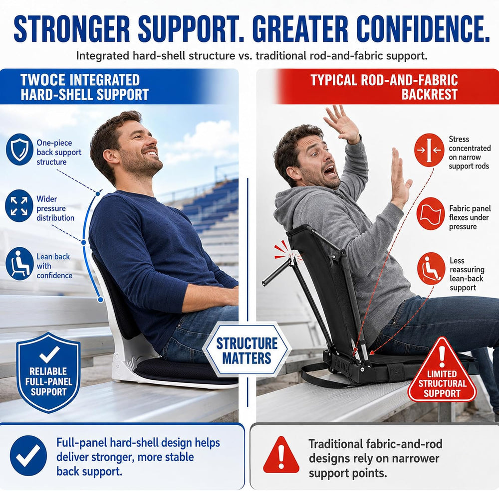 Portable Stadium Seat for Bleachers with Back Support, Carry Bag