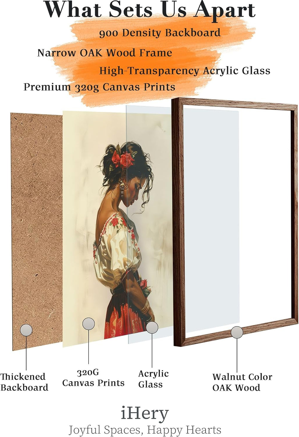 iHery 12x16in Mexican Woman Framed Southwestern Wall Art