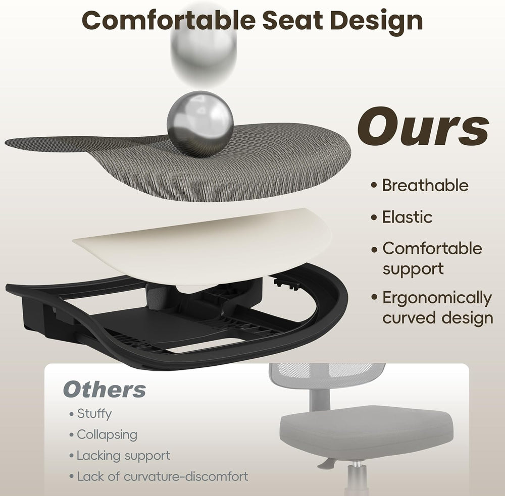 Ergonomic Office Chair, Mesh Computer Desk Chairs with BIFMA X5.1 Certified, ...