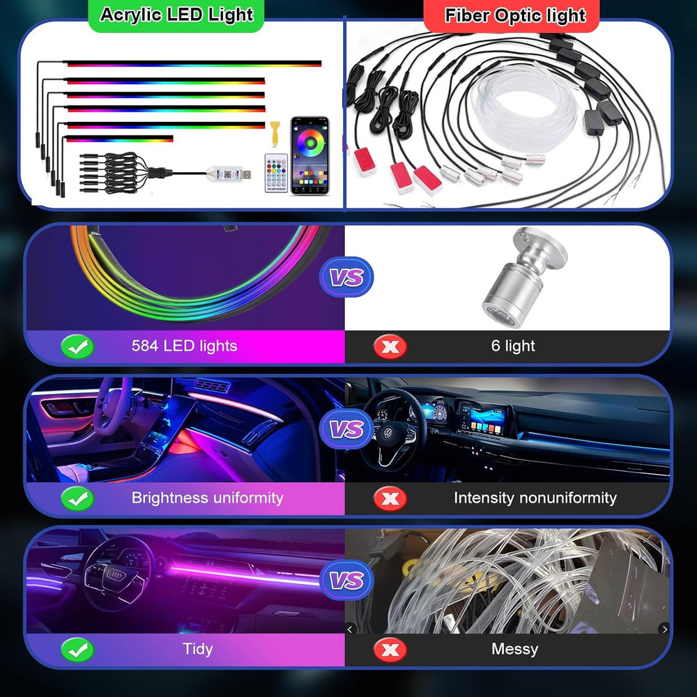Acrylic 6 in 1 Car LED Lights Interior, RGB Ambient Lighting Car 584 LEDs