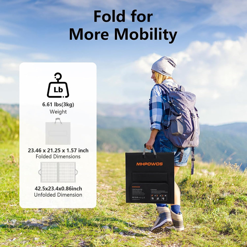 110W Portable Solar Panel for Power Station IP67 Waterproof Solar Charger