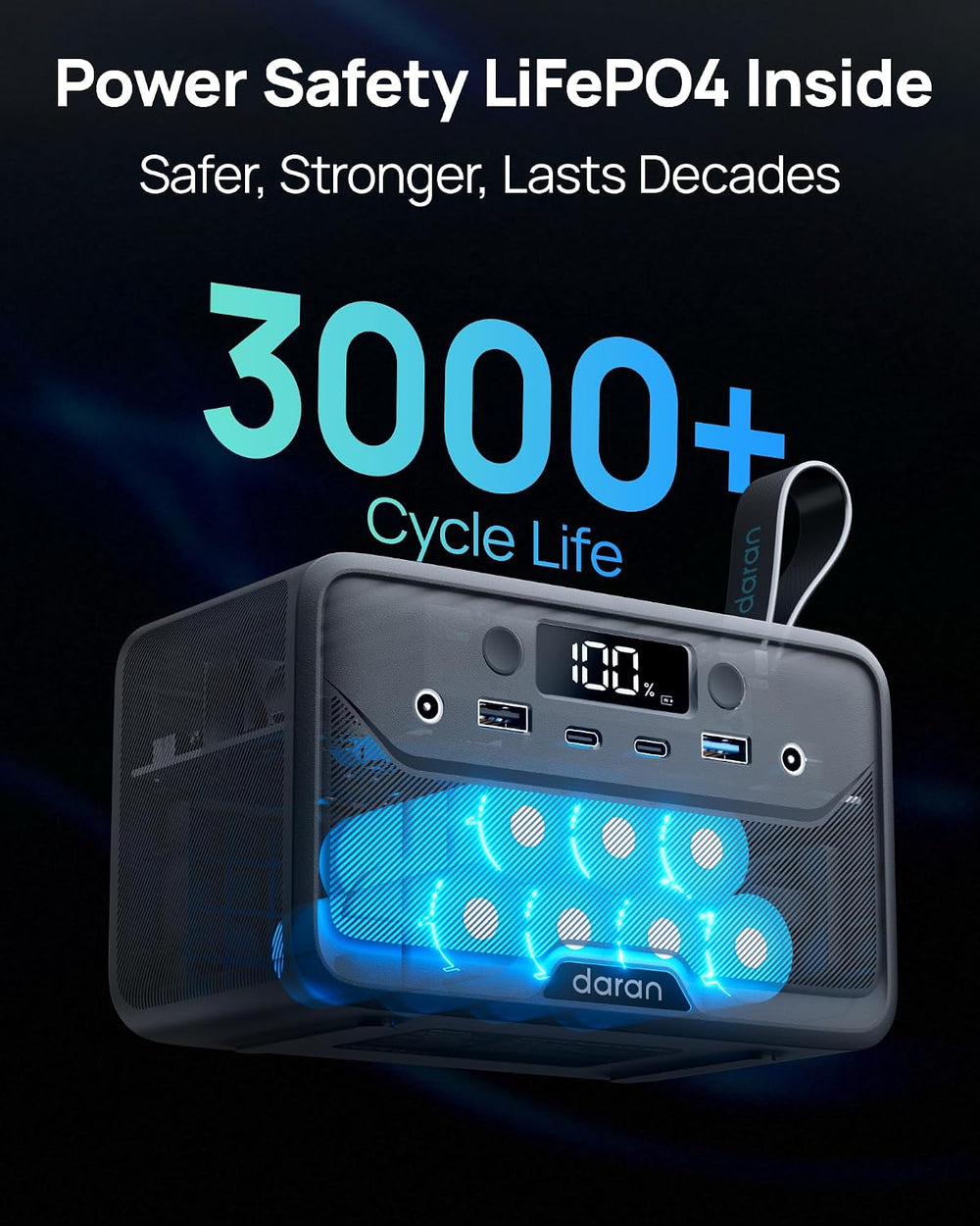 Portable Power Station 89.6Wh Two-Way Fast Charging with AC 100W(200W Peak)