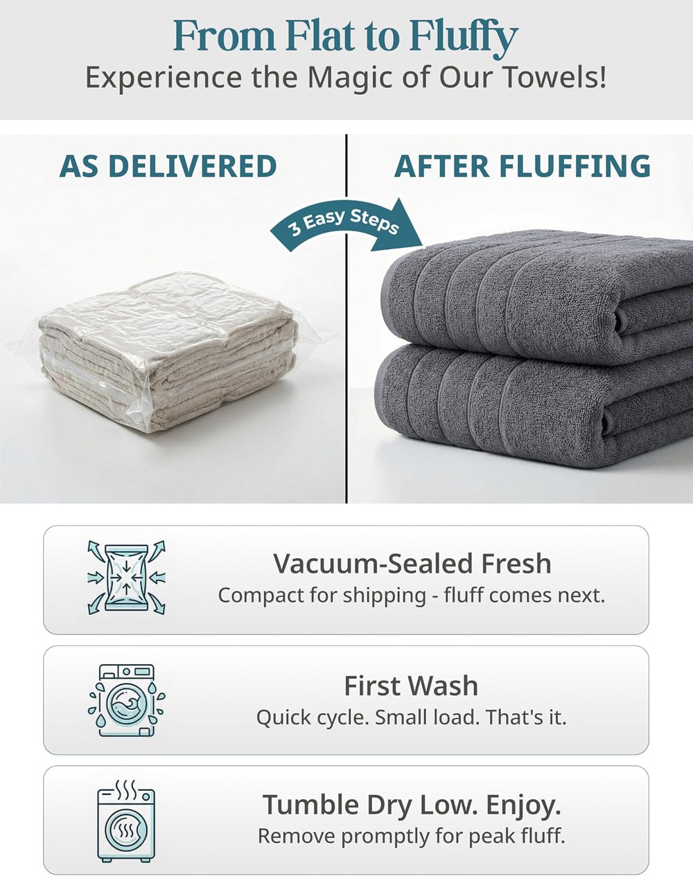 Casa Platino Bath Towel Set 100% Cotton 12 Piece Soft Absorbent - Cool Grey