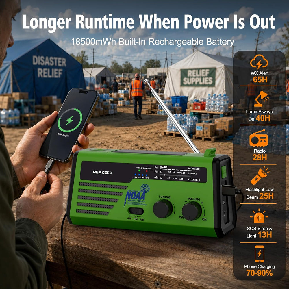 Peakeep NOAA Emergency Weather Radio Alert with Crank Solar Battery Powered