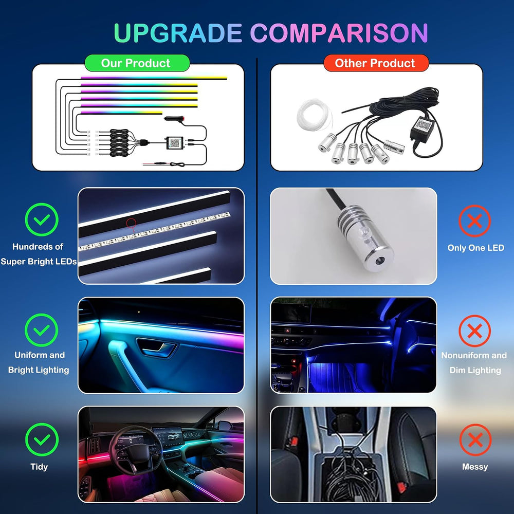 Interior Car LED Strip Lights with Wireless APP, Ambient Lighting Kits with D...