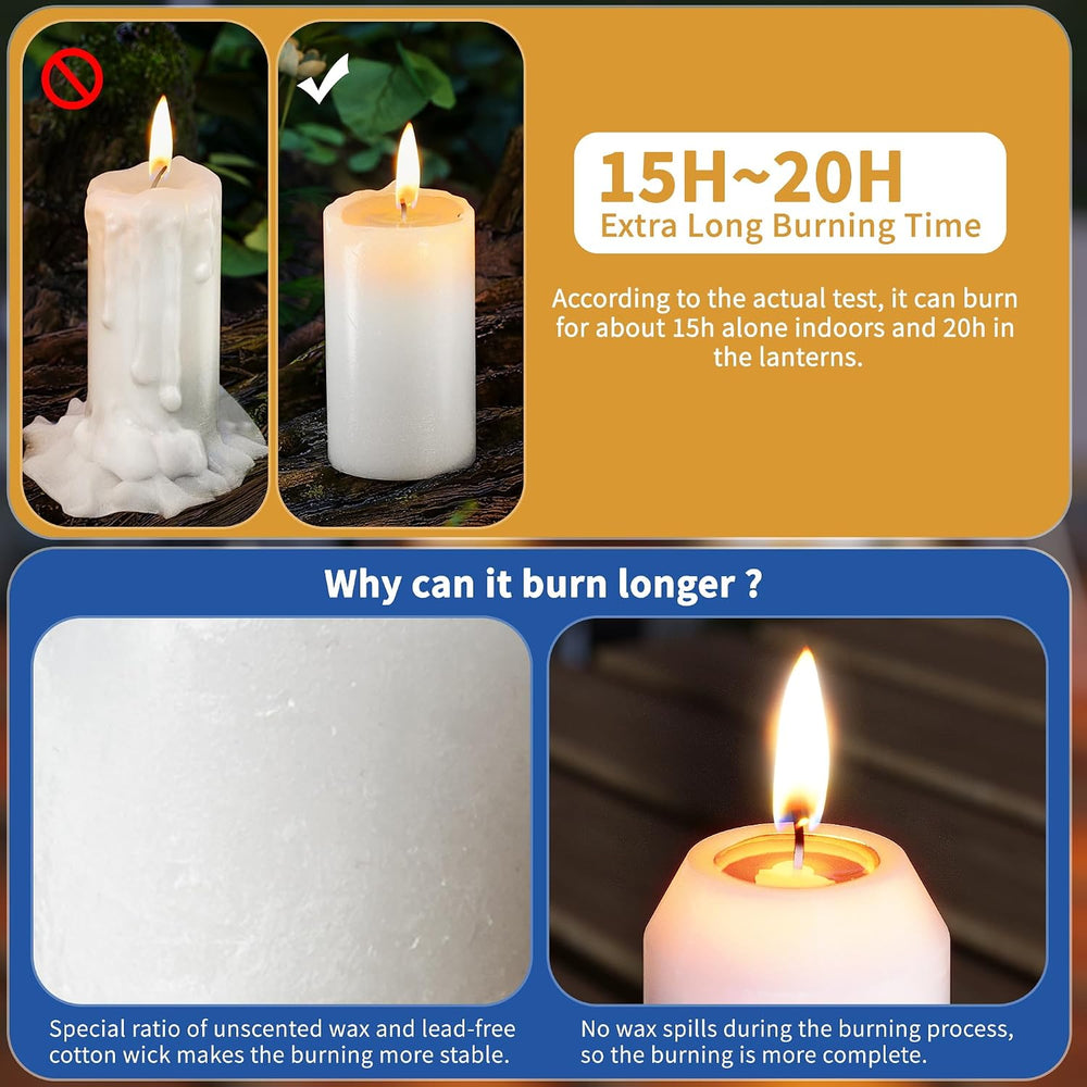20Pack Emergency Candles for Power Outages, 15H White Candle, 3" Unscented