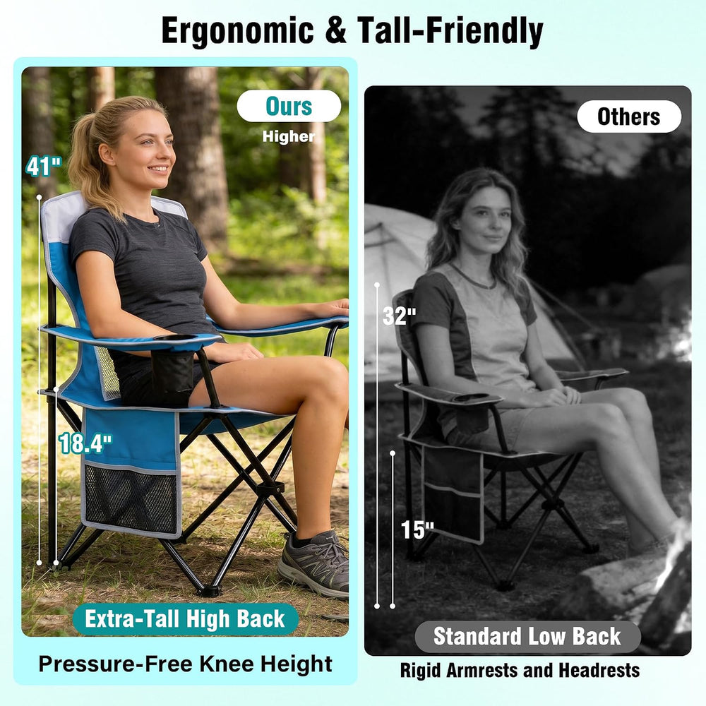 Camping Chairs, 300 LBS Breathable Mesh Lawn Chairs 2 Packs, Blue White