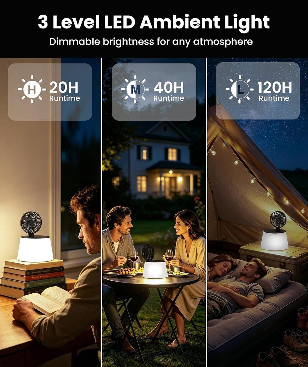 3 in 1 Portable Camping Lantern with Fan USB Rechargeable for Outdoor