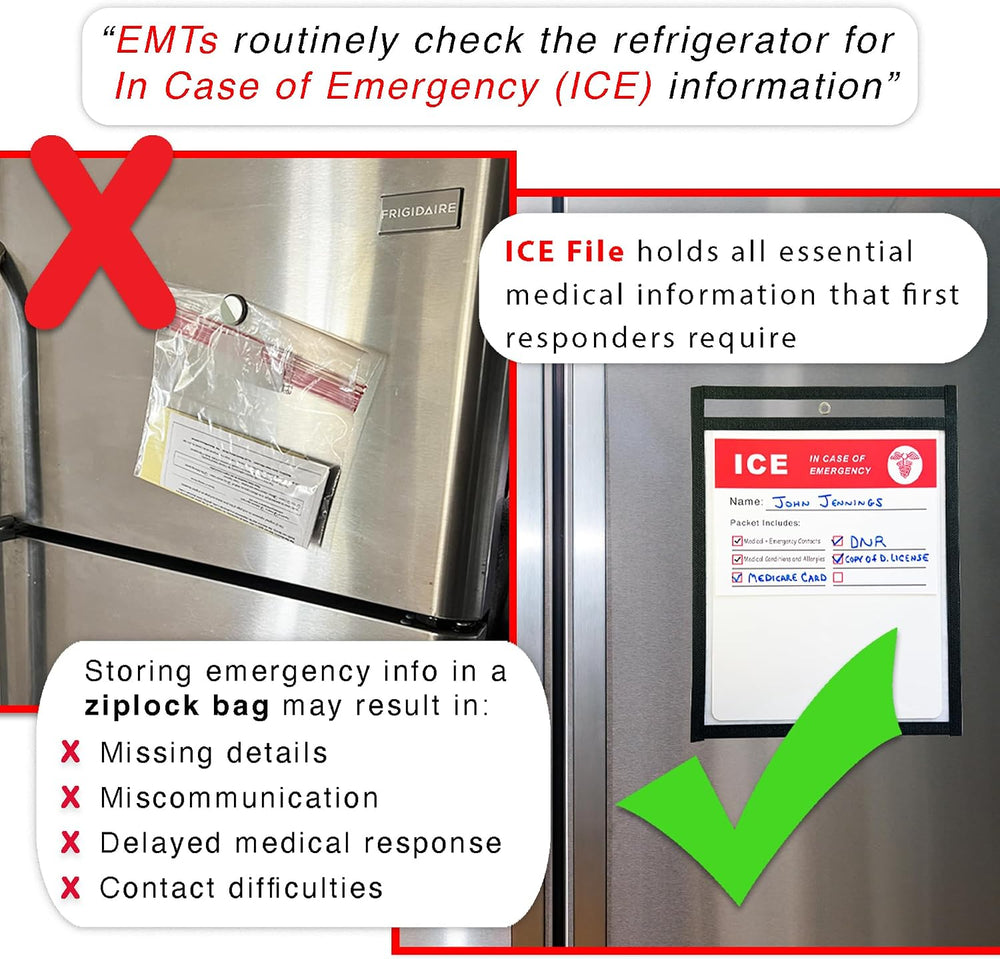Emergency Medical Information Kit for Fridge – “File of Life” Style Magnet Pa...