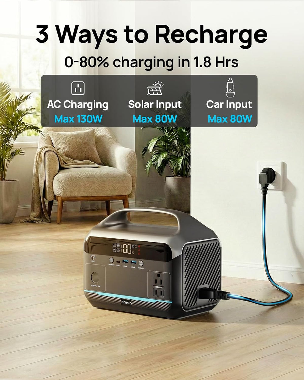 Portable Power Station 600W, 288Wh Solar Generator LiFePO4 Battery Backup, Po...