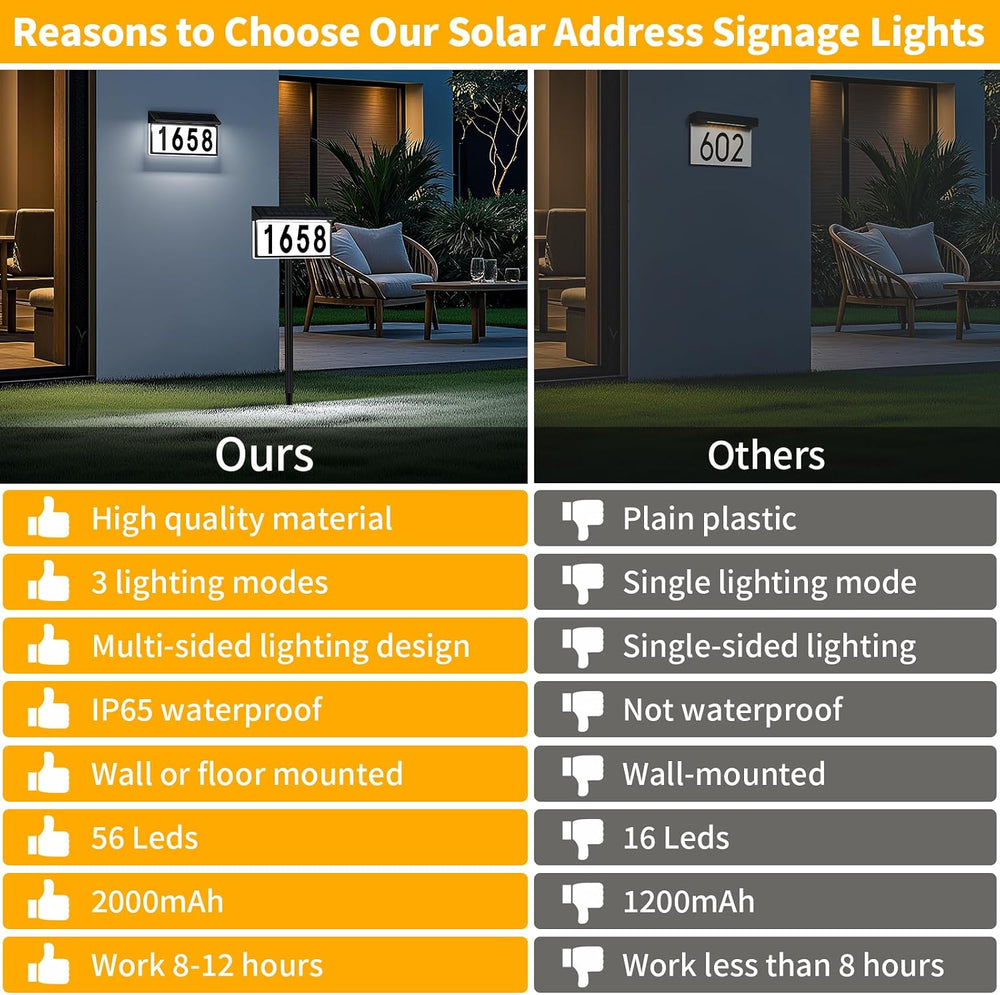 Solar Address Sign, Lighted House Numbers for Outside Waterproof