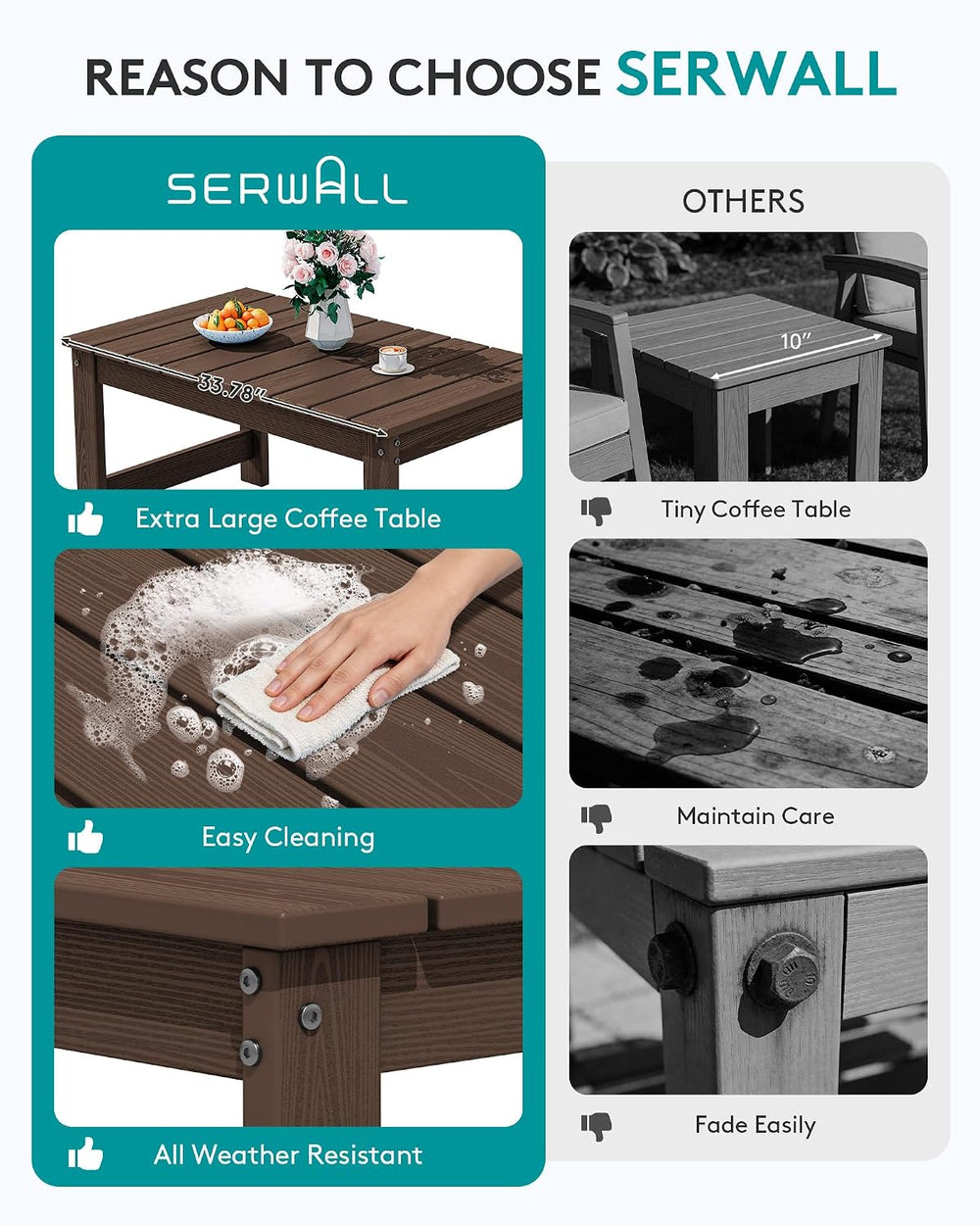 SERWALL HDPE Outdoor Coffee Table with Umbrella Hole, Coffee