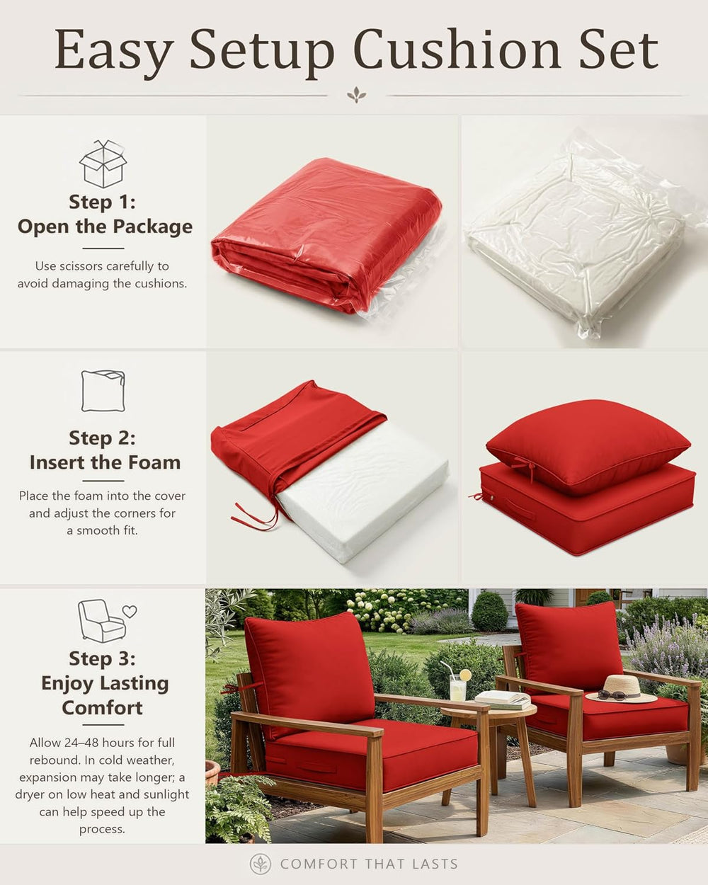 Outdoor Chair Cushion Set of 1, 22x22x4 Waterproof Fade Resistant
