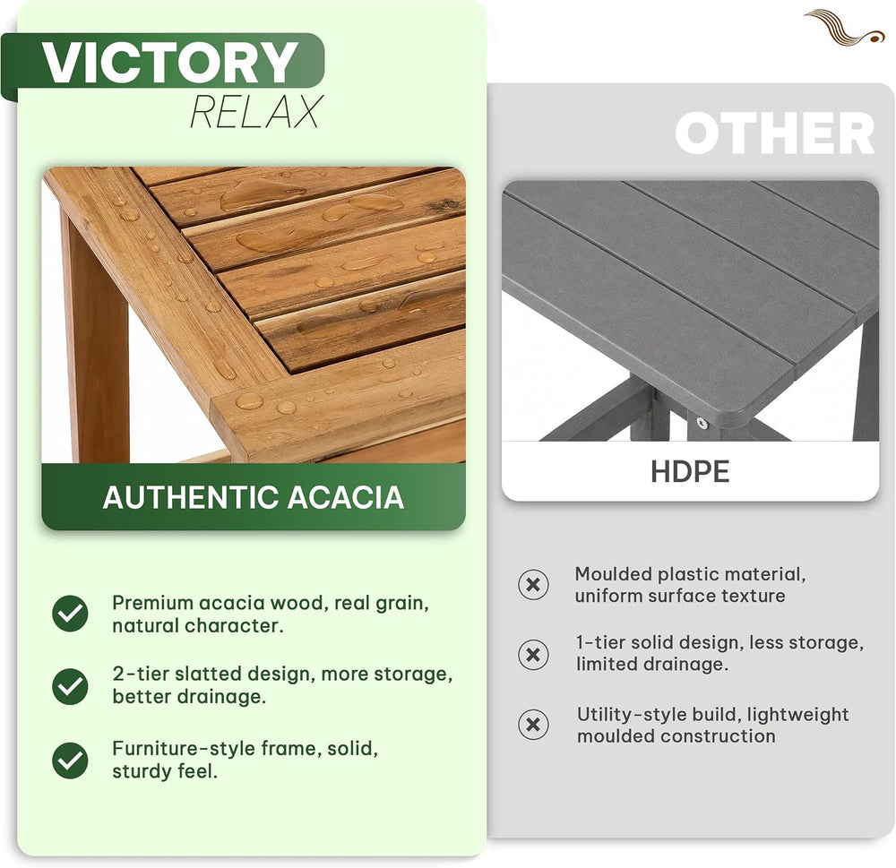 Acacia Wood Adirondack Side Table, 2-Tier Outdoor End Table - White Oak
