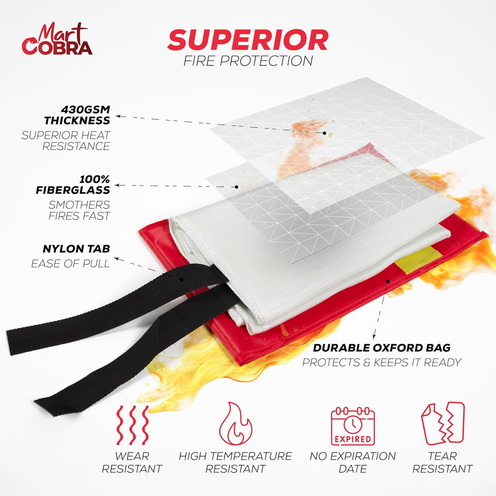 Mart Cobra Emergency Fire Blanket for Home & Kitchen 2-Pack Safety