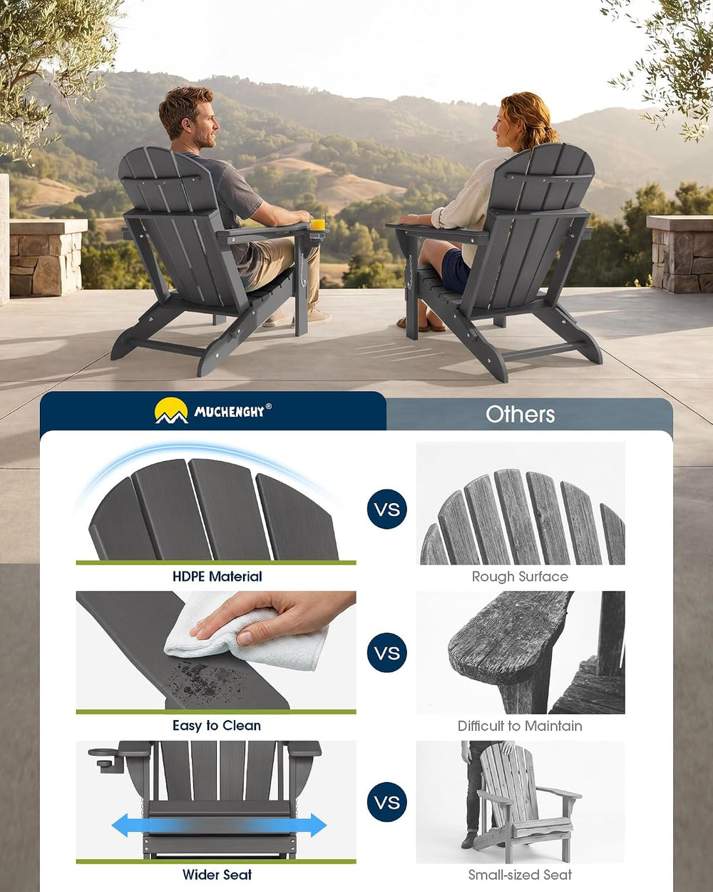 MUCHENGHY Folding Adirondack Chairs Set of 4, HDPE Patio Chair, Grey