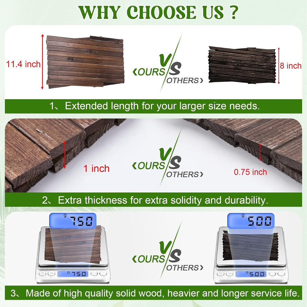 Wood Lattice Fence Panels for Outside 13.4"x78.8" Expandable Natura...