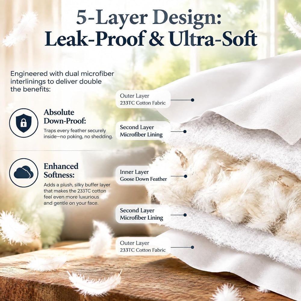 basic home® Hotel-Style 24x24 Goose Feather Down Euro Pillow Insert for Sofa ...