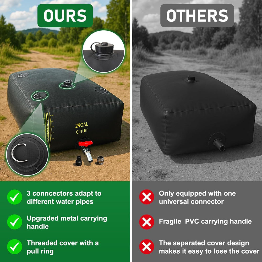 110L/29 Gal Water Bladder Tank with Water Level Indicator