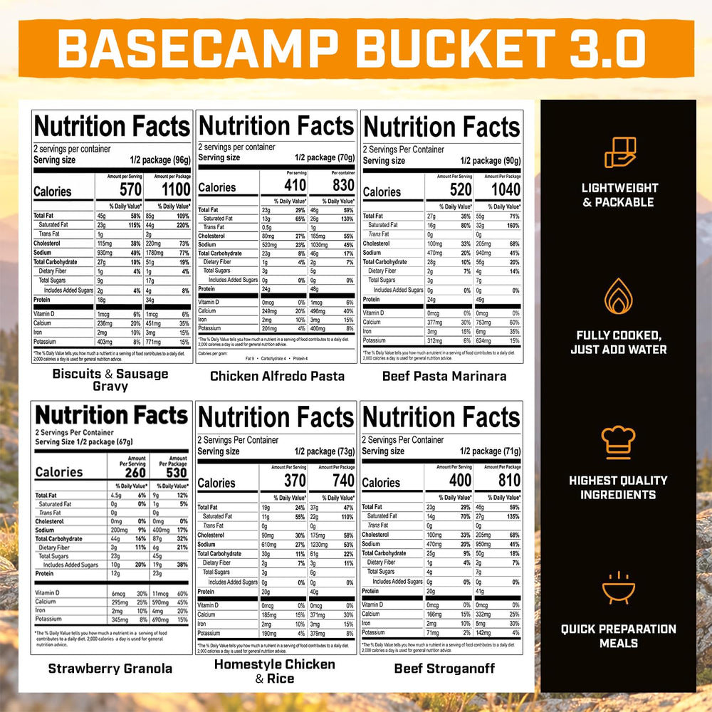 Peak Refuel Basecamp Bucket 3.0 Freeze-Dried Meals with 100% Real Meat