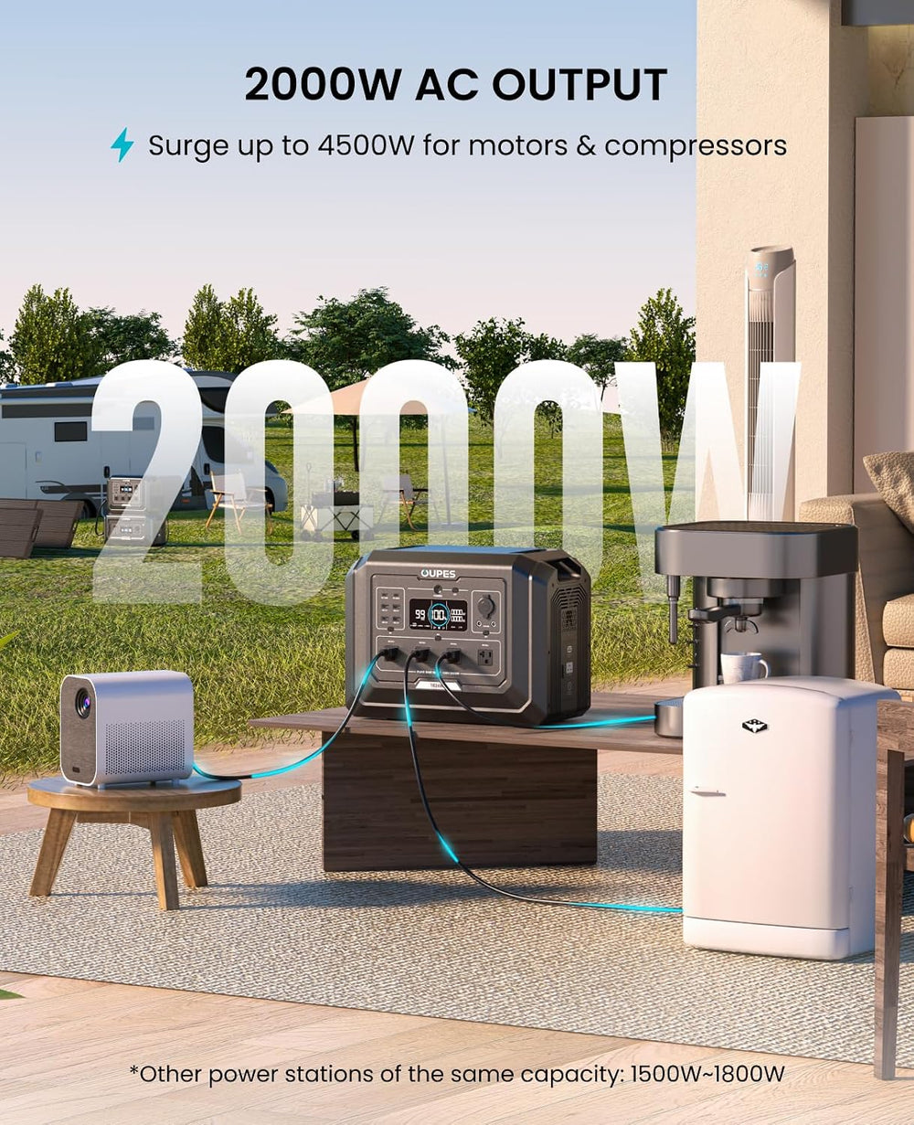 OUPES Mega 1 Portable Power Station 1024Wh 2000W (4500W Surge)