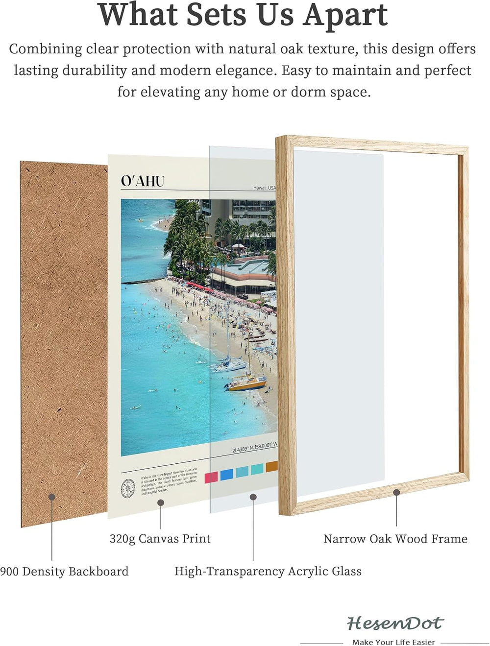HesenDot 12x16IN Oahu Hawaii Framed Wall Art Tropical Beach Canvas, 1Pack