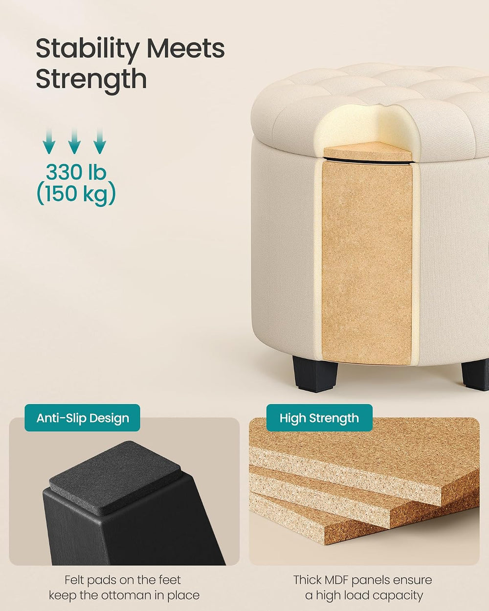 SONGMICS Vanity Stool, Round Ottoman with Storage, Linen-Look Fabric