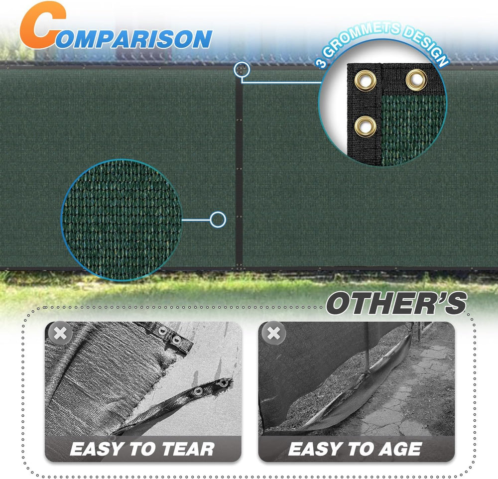 TANG 4' x 50' Privacy Fence Screen Green Shade Cloth with Grommets, C...