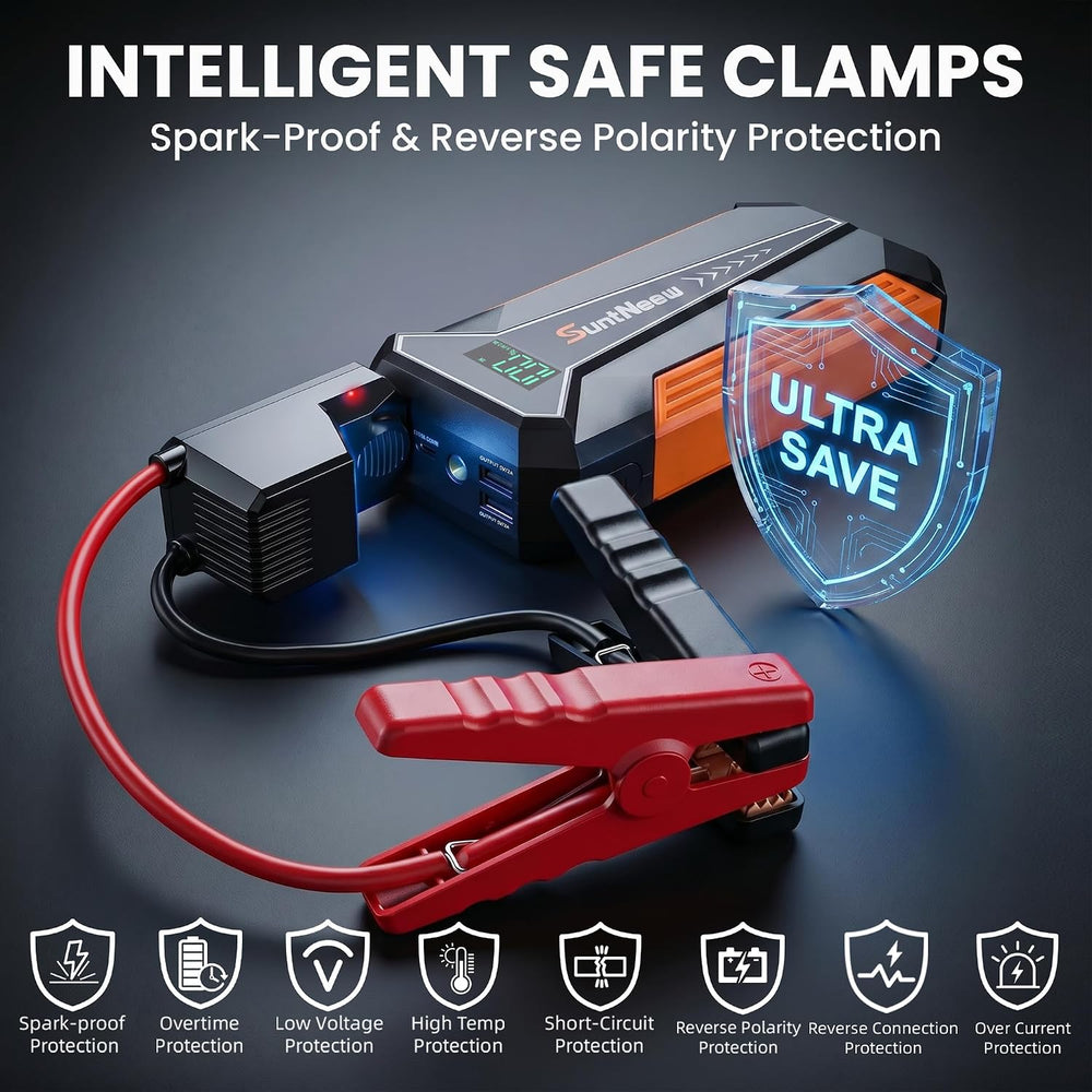 Car Battery Jump Starter 1500A 12V Lithium Jump Pack Portable