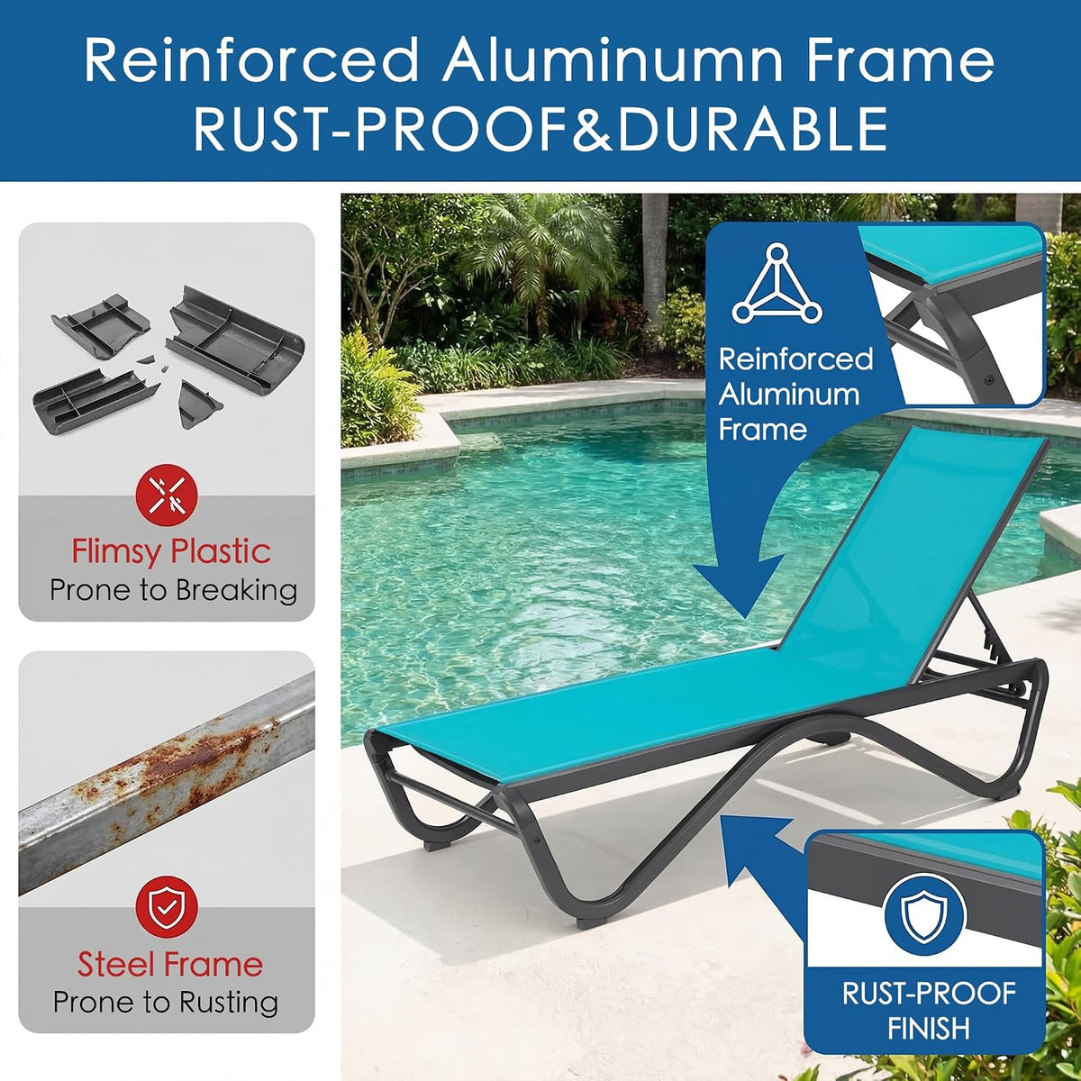 Kozyard Outdoor Chaise Lounge Chair, All Aluminum Frame, Fully Flat Adjustable Reclining Patio Lounger for Pool Sun Shelf, Tanning Ledge, Sunbathing & Backyard, Textilene (Aqua, 2Chairs)