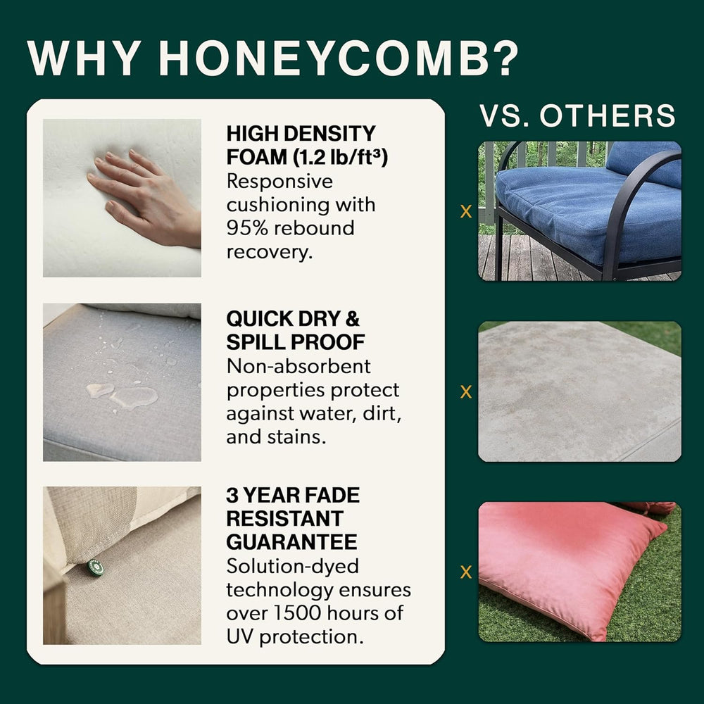 Honeycomb Outdoor Heritage Set of 2 Seat Pads for Patio Furniture, 20 x 20