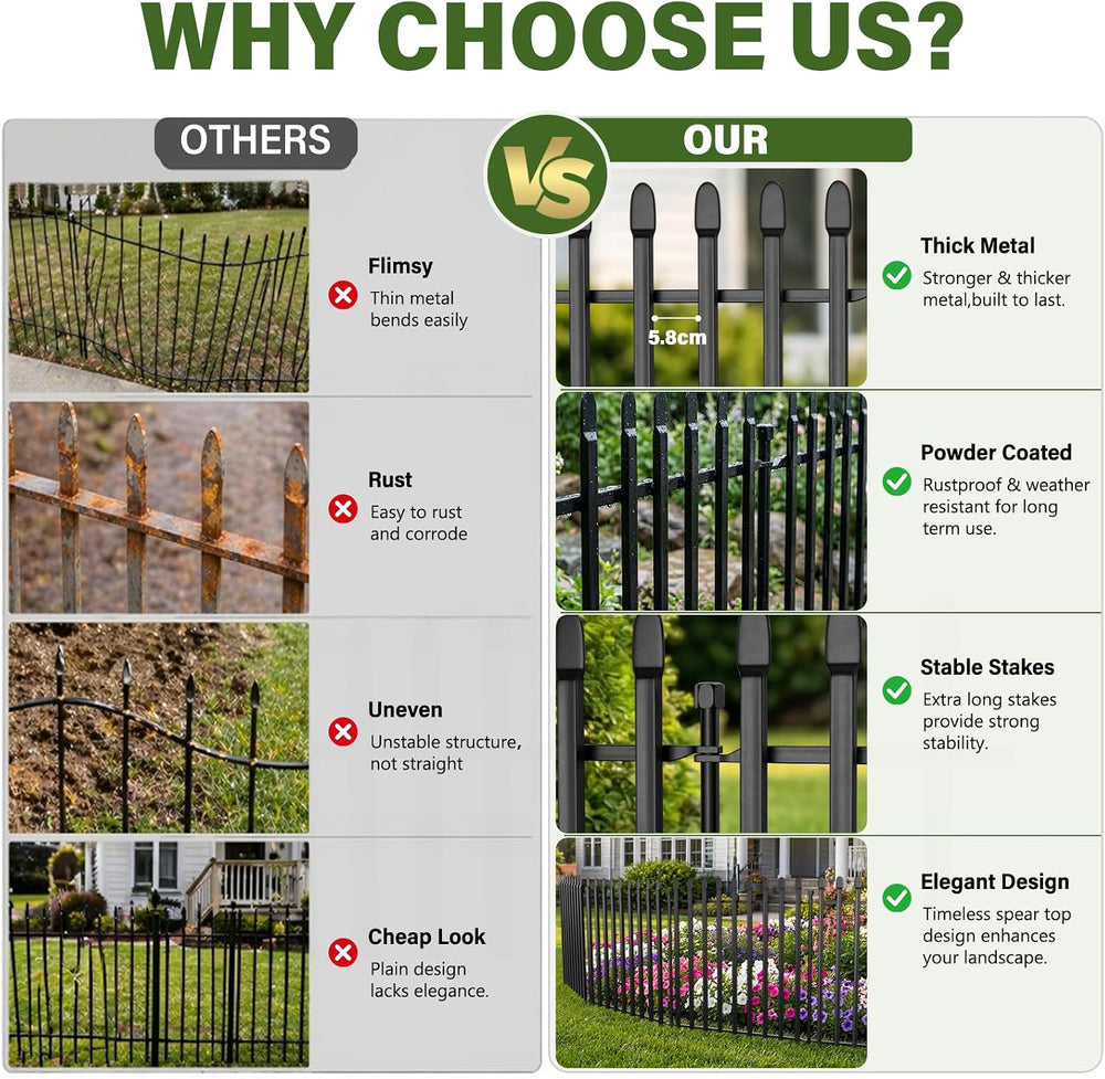 No Dig Decorative Garden Fence, 24in(H)×22ft(L), 10 Panels