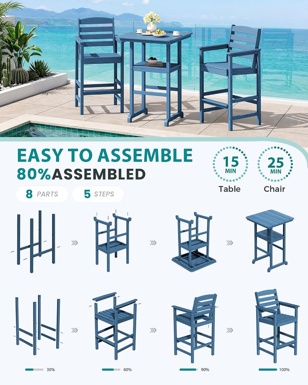 SERWALL 3 Pcs HDPE Bar Height Chairs and Double Layer Pub Table Set, Blue