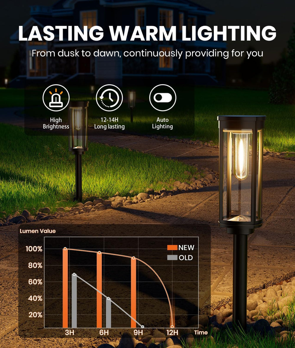 NEWMESSI Solar Lights Outdoor Waterproof, 8 Pack, Warm White, Clear Shade