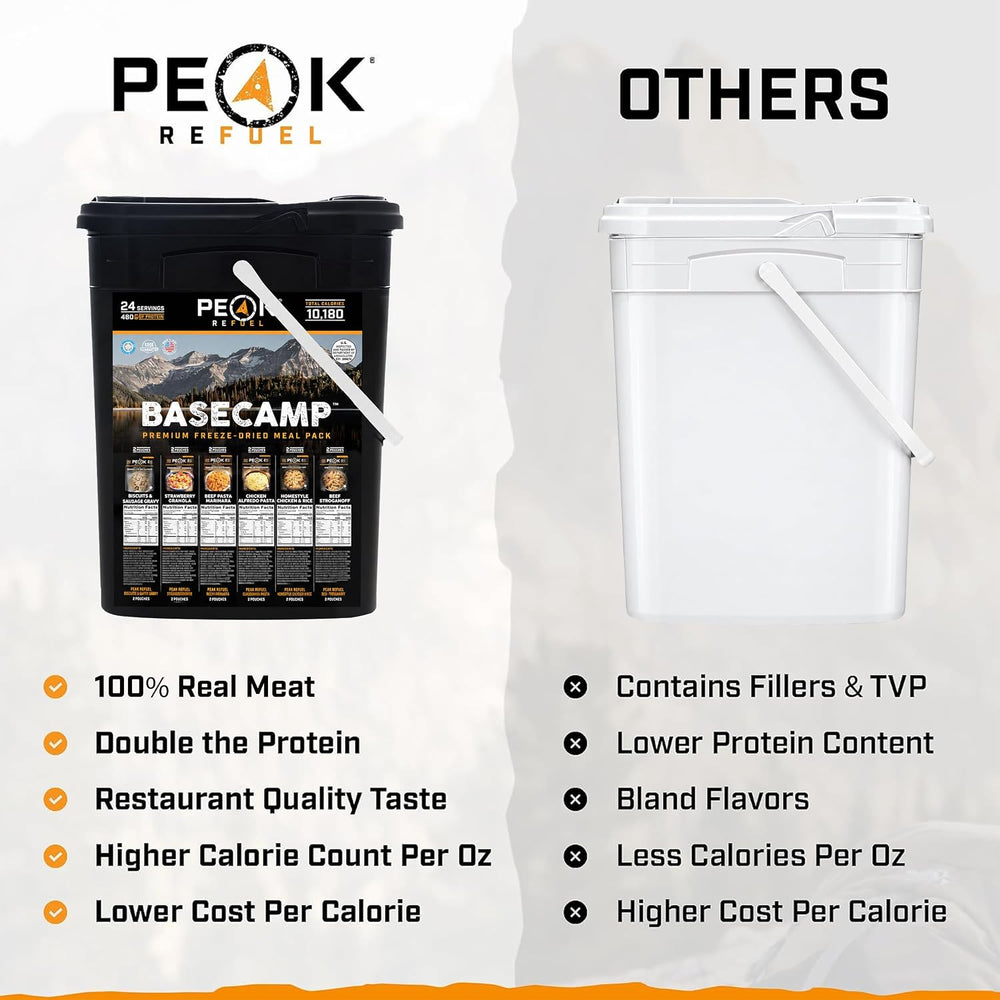 Peak Refuel Basecamp Bucket 3.0 Freeze-Dried Meals with 100% Real Meat