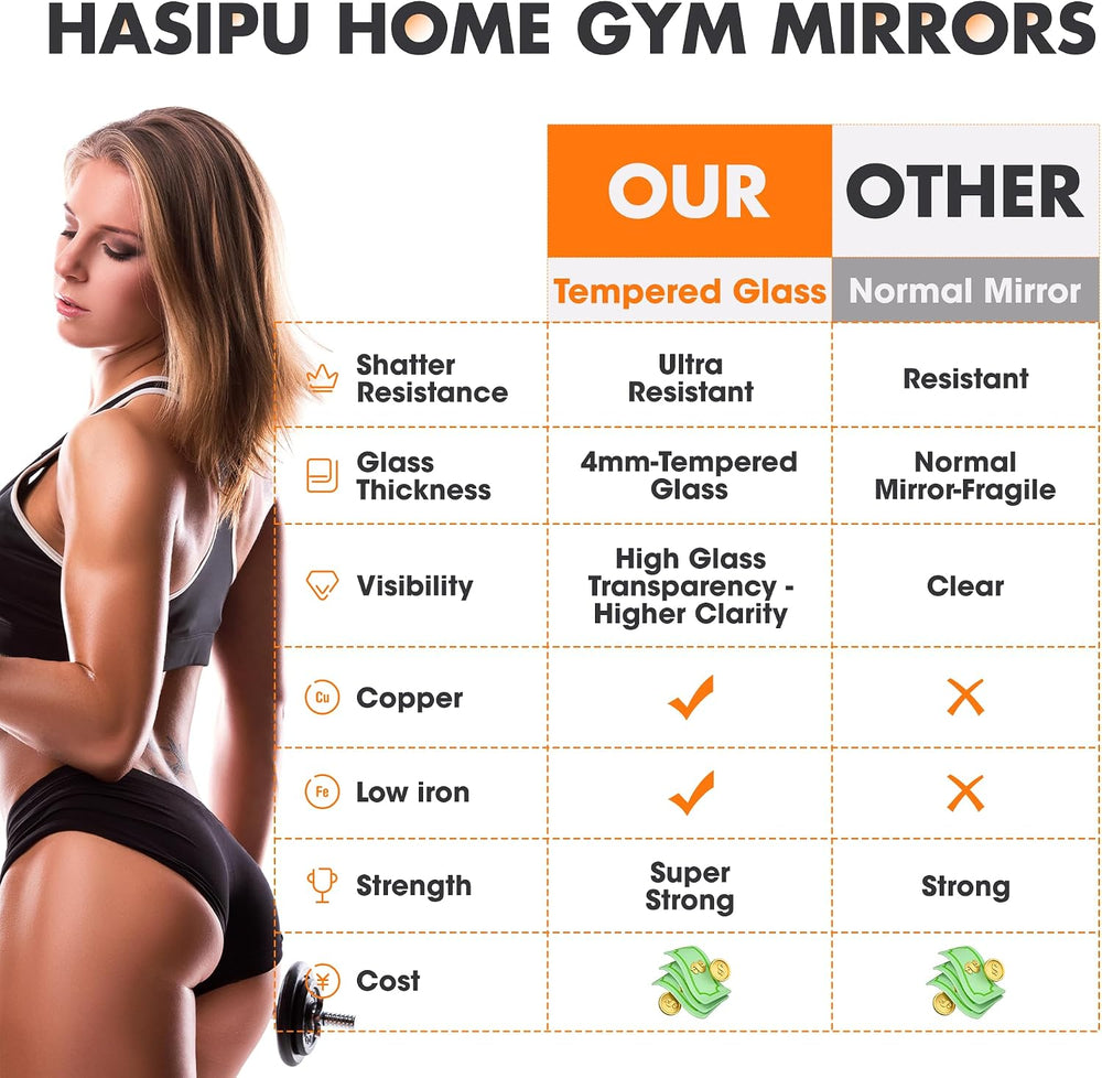 Hasipu Home Gym Mirror 55" L x 21" W - 2PCS Large Full Body Mirror ...