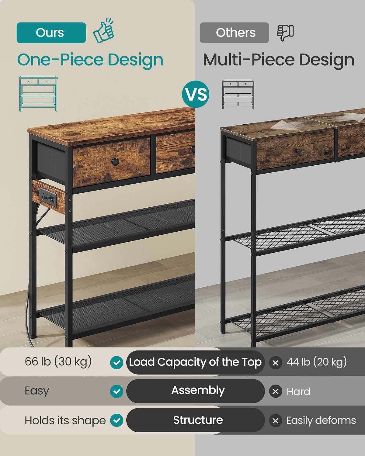 SONGMICS Console Table with Charging Station, Narrow Sofa Table with LED Lighting, for Entryway, Living Room, 11.8 x 38.9 x 31 Inches, 3 Fabric Drawers, Rustic Brown, BELLAH Collection ULGS198K101